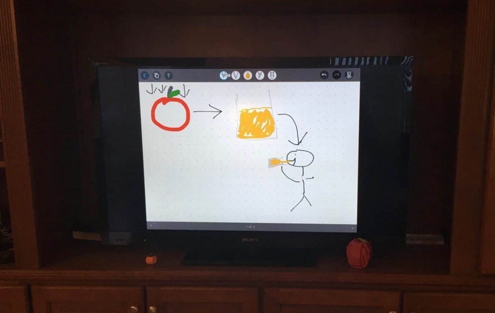 Family Thanksgiving Fun and Leftover Pie Recipes - Word Draw on TV