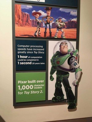 Science Behind Pixar Stats