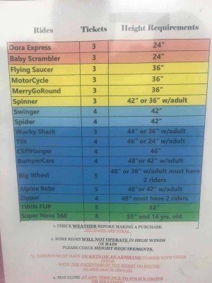 Ann Arbor Jaycees Carnival - Ride List