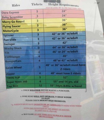 2019 Ann Arbor Jaycees Carnival - Ride Info