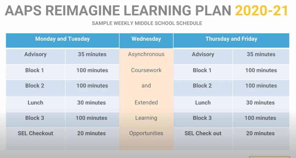 Middle School Schedule