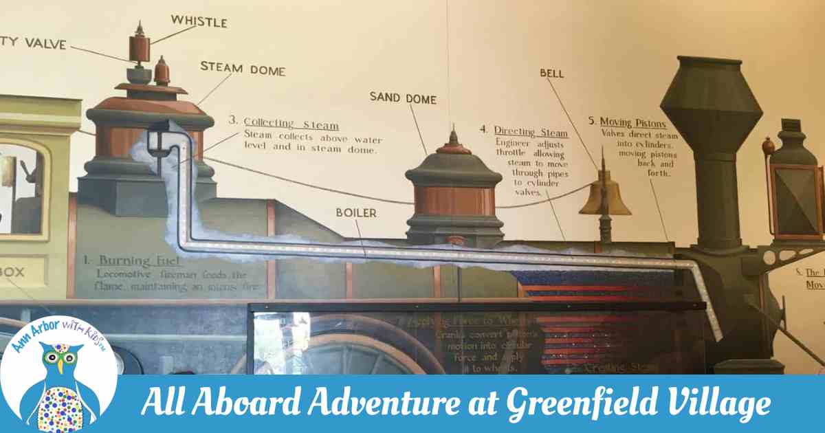 Greenfield Village Introduces New Train Weekend