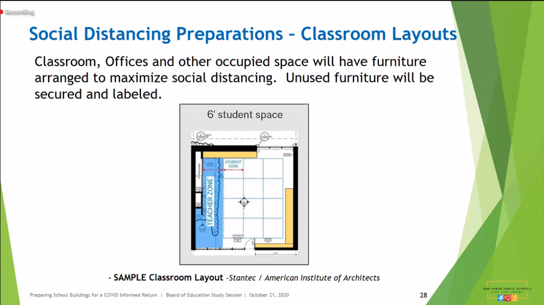 AAPS ClassRoom Configuration Example